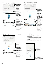 Preview for 16 page of KDK K12UC Application Instructions