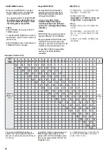 Предварительный просмотр 20 страницы KDK K12UC Application Instructions