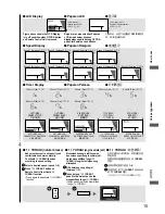 Preview for 15 page of KDK K14ZW Operating And Installation Instructions