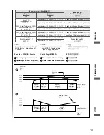 Предварительный просмотр 19 страницы KDK K14ZW Operating And Installation Instructions