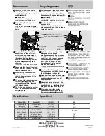 Preview for 20 page of KDK K14ZW Operating And Installation Instructions