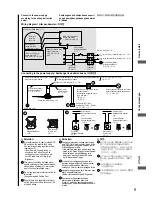 Preview for 9 page of KDK K15UW Operating And Installation Instructions