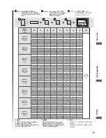 Preview for 17 page of KDK K15UW Operating And Installation Instructions