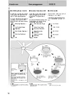 Preview for 18 page of KDK K15UW Operating And Installation Instructions