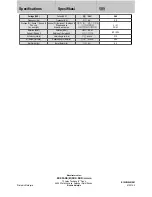 Предварительный просмотр 20 страницы KDK K15UW Operating And Installation Instructions