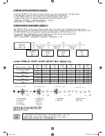 Предварительный просмотр 17 страницы KDK K15Y2 Operating And Installation Instructions