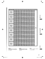 Preview for 17 page of KDK K15Z5 Operating And Installation Instructions