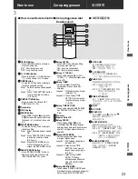 Предварительный просмотр 23 страницы KDK K18NY Operating And Installation Instructions