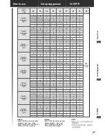 Предварительный просмотр 27 страницы KDK K18NY Operating And Installation Instructions