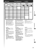 Предварительный просмотр 29 страницы KDK K18NY Operating And Installation Instructions