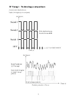 Preview for 6 page of KDK P30KH Service Manual