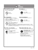 Предварительный просмотр 3 страницы KDK PL30H Operating Instructions Manual