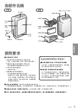 Preview for 5 page of KDK RVL40H Operating Instructions Manual