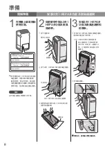 Preview for 8 page of KDK RVL40H Operating Instructions Manual