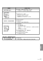 Предварительный просмотр 21 страницы KDK RVL40H Operating Instructions Manual