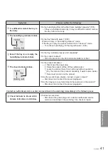 Preview for 41 page of KDK RVL40H Operating Instructions Manual