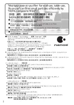 Preview for 2 page of KDK RXL45H Operating Instructions Manual