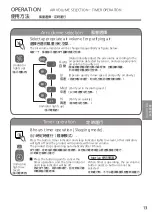 Preview for 13 page of KDK RXL45H Operating Instructions Manual