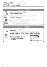 Preview for 14 page of KDK RXL45H Operating Instructions Manual