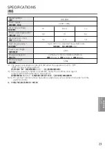 Preview for 23 page of KDK RXL45H Operating Instructions Manual