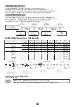 Предварительный просмотр 14 страницы KDK S56XV Operating And Installation Instructions