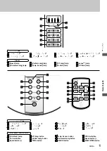 Предварительный просмотр 11 страницы KDK SM30H Operating Instructions Manual