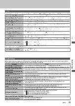 Preview for 23 page of KDK SM30H Operating Instructions Manual