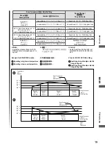 Предварительный просмотр 19 страницы KDK T60AW Operating And Installation Instructions