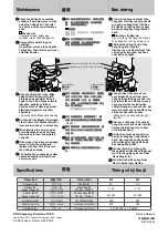 Preview for 20 page of KDK T60AW Operating And Installation Instructions