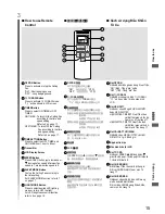 Предварительный просмотр 15 страницы KDK U60FW Operating And Installation Instructions