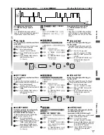 Preview for 17 page of KDK U60FW Operating And Installation Instructions