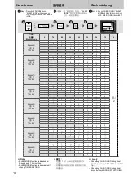 Preview for 18 page of KDK U60FW Operating And Installation Instructions