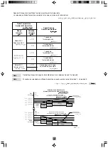 Preview for 17 page of KDK V56VK Operating And Installation Instructions