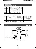 Предварительный просмотр 19 страницы KDK V56VK Operating And Installation Instructions