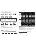 Preview for 6 page of KDK v60wk Operating And Installation Instructions