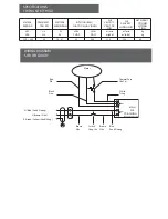 Preview for 8 page of KDK v60wk Operating And Installation Instructions