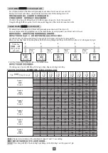 Preview for 13 page of KDK v60wk Operating And Installation Manual