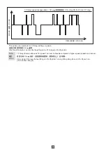 Preview for 15 page of KDK v60wk Operating And Installation Manual