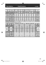 Предварительный просмотр 23 страницы KDK X48XG /  X48XGMN Operating And Installation Instructions