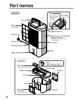 Preview for 8 page of KDK YT60ZH Operating Instructions Manual