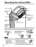 Preview for 14 page of KDK YT60ZH Operating Instructions Manual