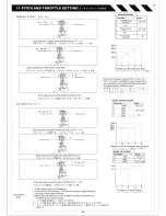 Preview for 20 page of KDS 450 Quiet Instruction Manual