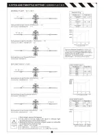 Preview for 21 page of KDS innova 450BD Instruction Manual