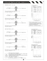 Предварительный просмотр 21 страницы KDS innova 450SD Instruction Manual