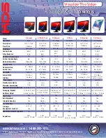 KDS K-2626mdhwb Specifications preview