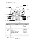 Preview for 7 page of KDS KDS-7XII Instruction Manual