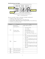 Preview for 9 page of KDS KDS-7XII Instruction Manual