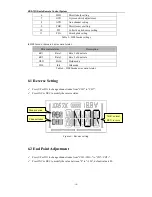 Preview for 11 page of KDS KDS-7XII Instruction Manual