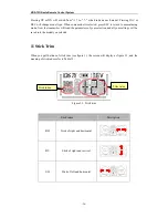 Preview for 21 page of KDS KDS-7XII Instruction Manual