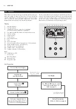 Предварительный просмотр 4 страницы Ke Kelit iV60x080 Operating Manual